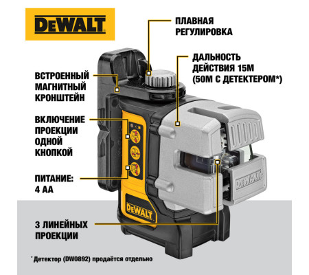 Самовыравнивающийся линейный КРАСНЫЙ лазерный уровень DEWALT DW089K